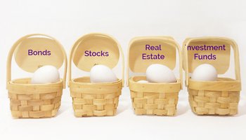 Why Diversification Is Essential For Making Your Portfolio Profitable