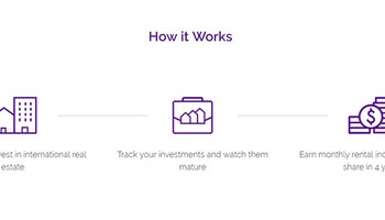 Como funciona o Crowdfunding Inmobiliario com Bricksave?